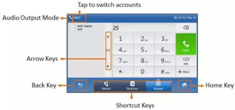 Yealink SIP-T46G - Note - 1
