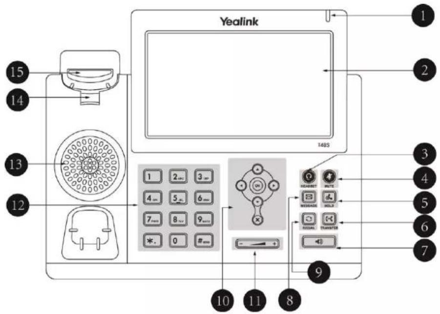 Yealink SIP-T46G - For the SIP-T48S/T48G IP Phone - 1