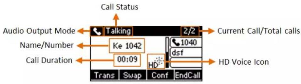 Yealink SIP-T46G - Calls Screen - 4