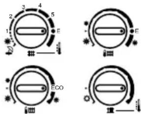 1 2 3 4 5 E * - * E Eco *