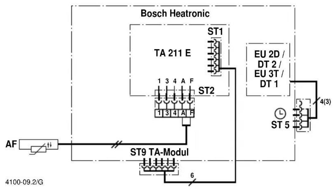 BOSCH TA 211 E - Service permanent normal - 9