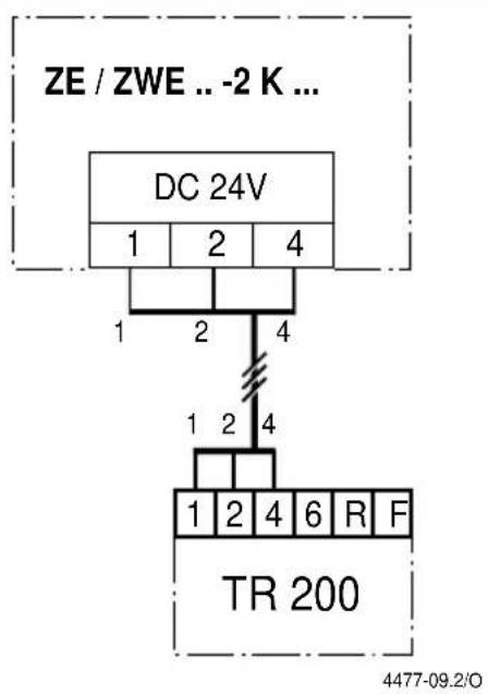 ZE / ZWE .. -2 K ... DC 24V 1 2 4 1 2 4 1 2 4 1 2 4 6 R F TR 200 4477-09.2/O