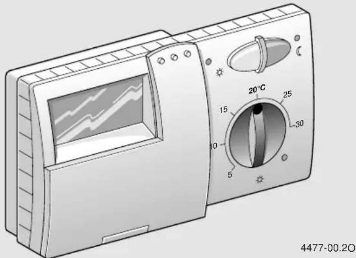 BOSCH TR 200 - 1