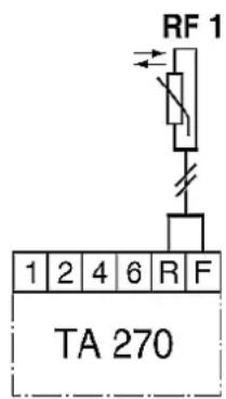 RF 1, 1 2 4 6 R F, TA 270