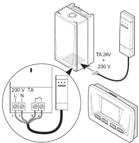 BULEX Exacontrol 7 Radio - Raccordement électrique - 1