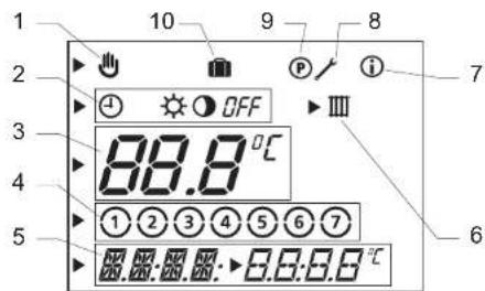 BULEX Exacontrol 7 Radio - Légende - 1
