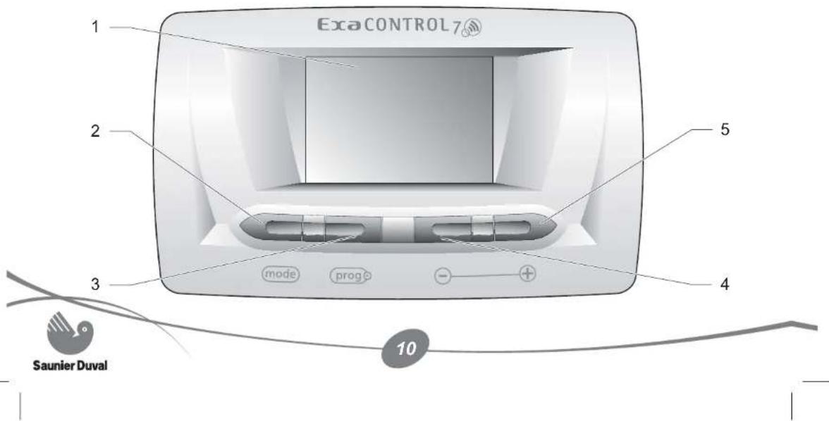 BULEX Exacontrol 7 Radio - Tableau de bord - 1