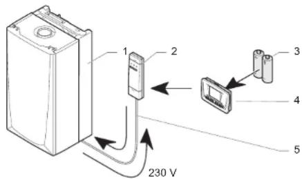 BULEX Exacontrol 7 Radio - Identifi cation CE - 1