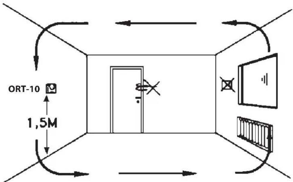 DANFOSS ORT-10 - Positionering - 1