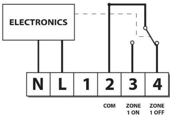 DANFOSS RT51 - Przewody instalacji elektrycznej odbiornika RX (tylko w modelach RF) - 1