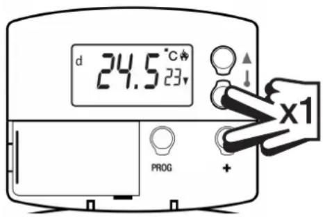 DANFOSS RT51 - Stap 1 RT51/52-RF - 1