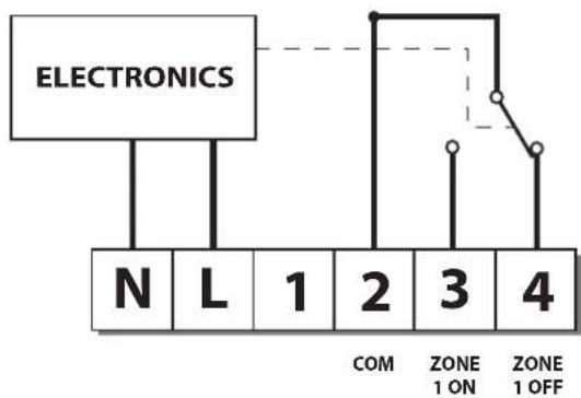 DANFOSS RT51 - Trådføring af RX-modtager (kun RF-modeller) - 1