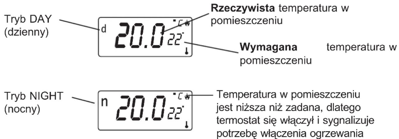 DANFOSS RT51 - Odczytywanie z wyświetlacza - 1