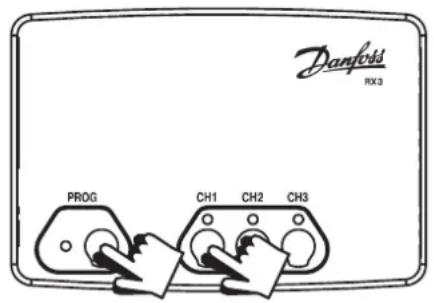 DANFOSS RT51 - Punto 3 RX1 - 1