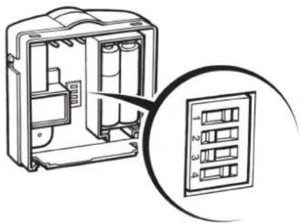 DANFOSS RET RF - DIL switch settings - 1