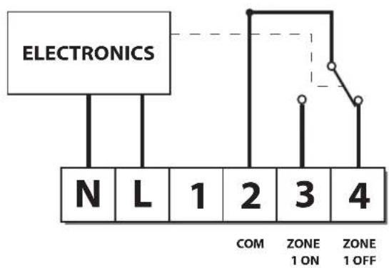 DANFOSS RT52 - Aansluiting van de RX-ontvanger (alleen bij RF-modellen) - 1
