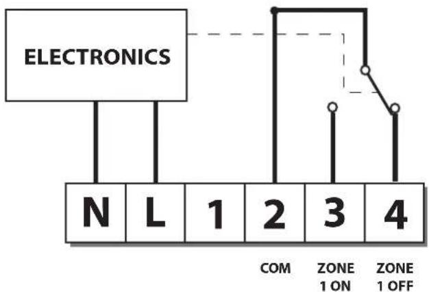 DANFOSS RT52 - Cableado del Receptor RX (solo para modelos RF) - 1