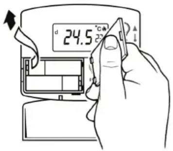 DANFOSS RT52 - Alvorens te beginnen - 1