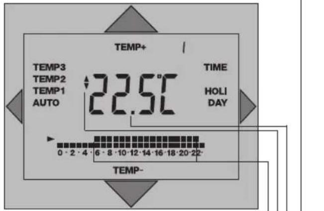 Grässlin Famoso 2000 - Elementary operator control - 1