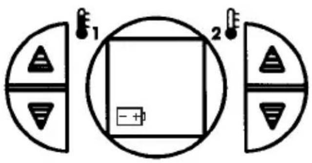 Grässlin Famoso 500 - Batterien einsetzen/wechseln 6 - 1
