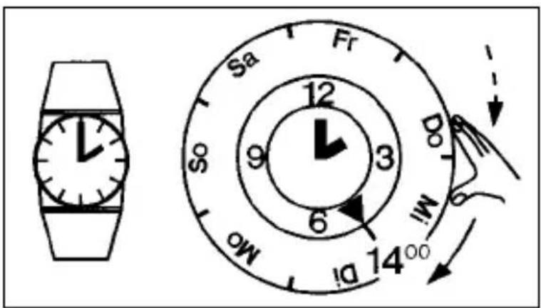 Grässlin Famoso 550 - Horloge à programme hebdomadaire - 1