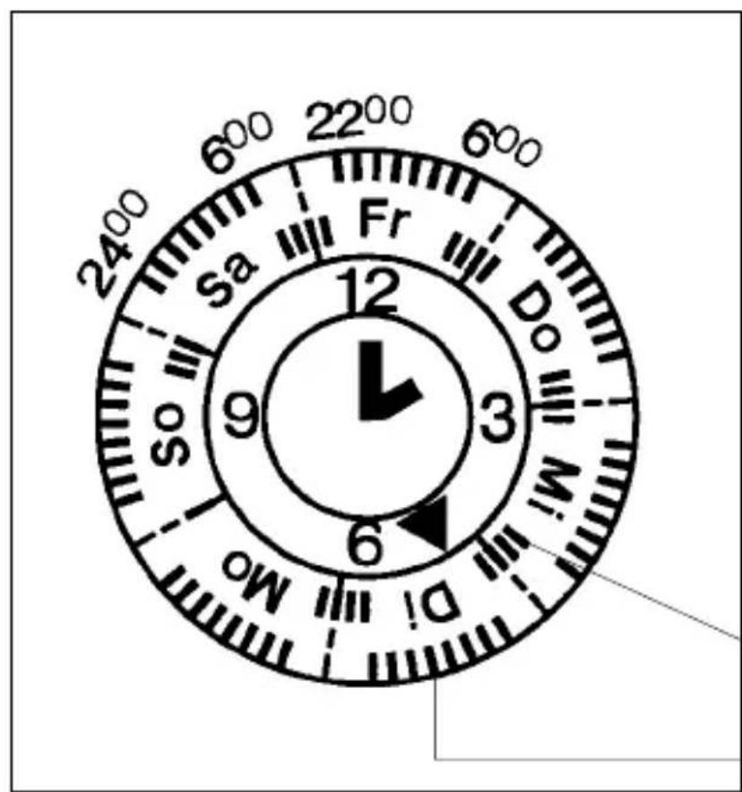 Grässlin Famoso 550 - Week time switch - 3