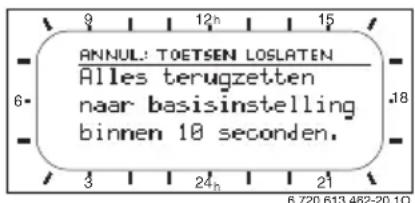 Junkers FW 120 - Terugzetten van alle instellingen (alleen voor de installateur) - 1