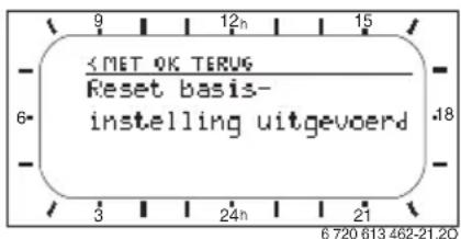 Junkers FW 120 - Terugzetten van alle instellingen (alleen voor de installateur) - 2