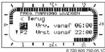 Junkers FW 120 - Veranderen van een enkel schakelpunt - 7
