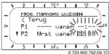 Junkers FW 120 - Wissen van een enkel schakeltijdstip - 2