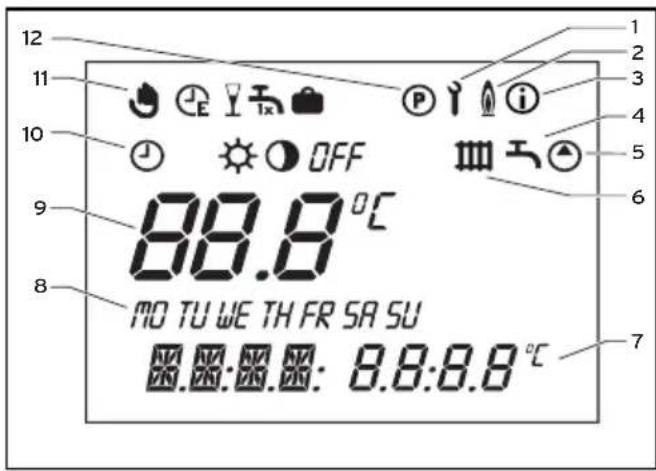 VAILLANT calorMATIC 360 - Vue d'ensemble de l'écran - 1