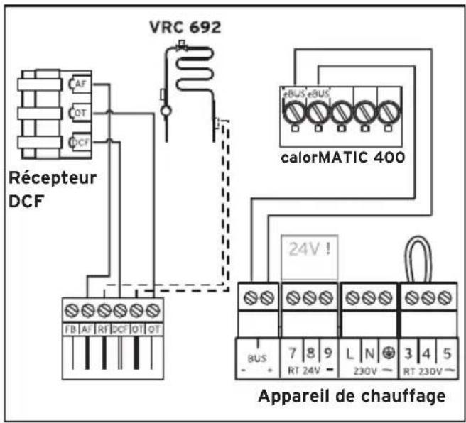 VAILLANT calorMATIC 400 - Montage de la sonde extérieure (récepteur DCF) - 1
