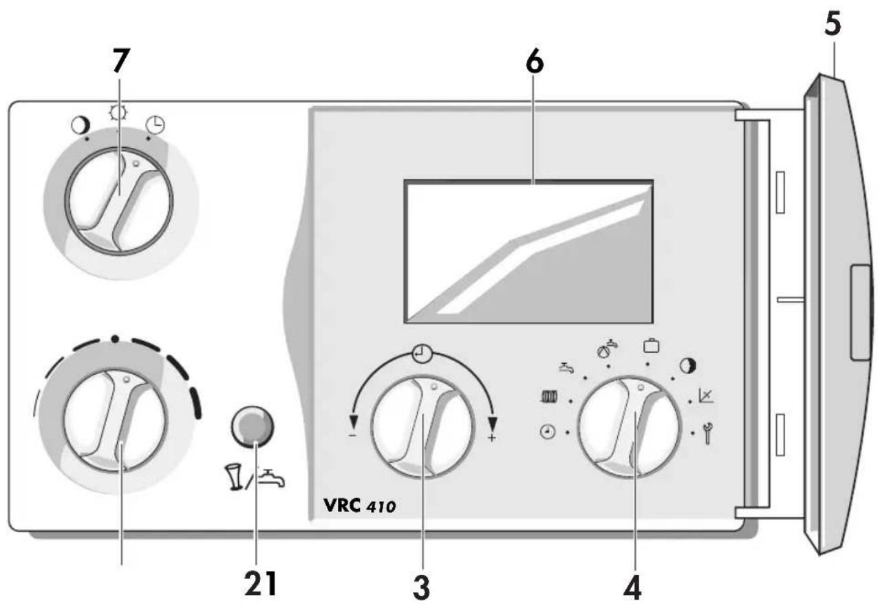 VAILLANT VRT 410 S - Kumanda elemanları ve işlevler (74. katlanabilir sayfadaki şekilde bakınız) - 1