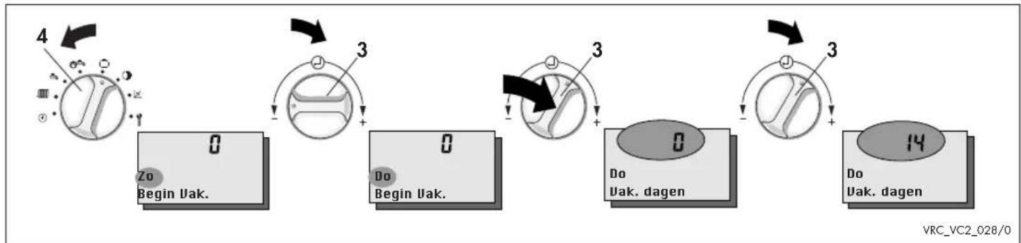 VAILLANT VRT 410 S - Cihaz kapağının altındaki şalter 4 sembolüne getirilmelidir. - 2