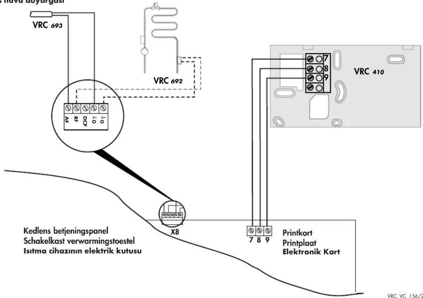 VAILLANT VRT 410 S - Duvara montaji (devami) - 1