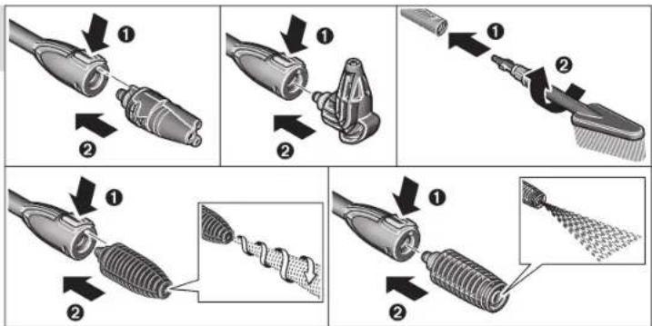 BOSCH AQT 37-13+ - | Slovensko - 36
