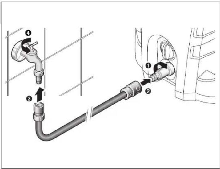 Diagram showing pipe connection with labeled parts, including a valve and hose assembly
