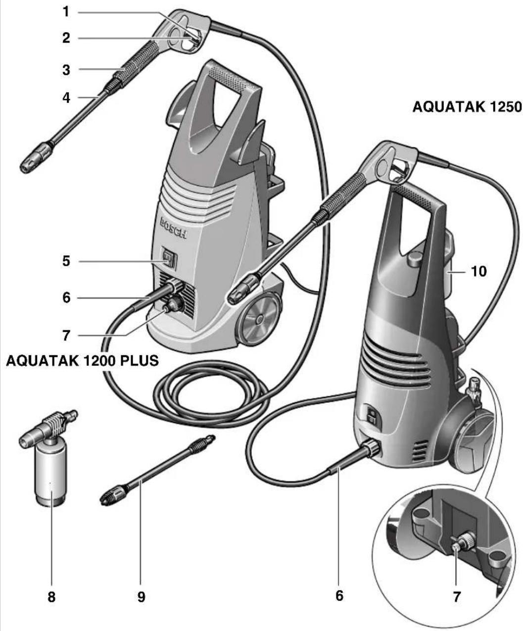 AQUATAK 1250 1 2 3 4 5 6 7 AQUATAK 1200 PLUS 10 8 9 6 7