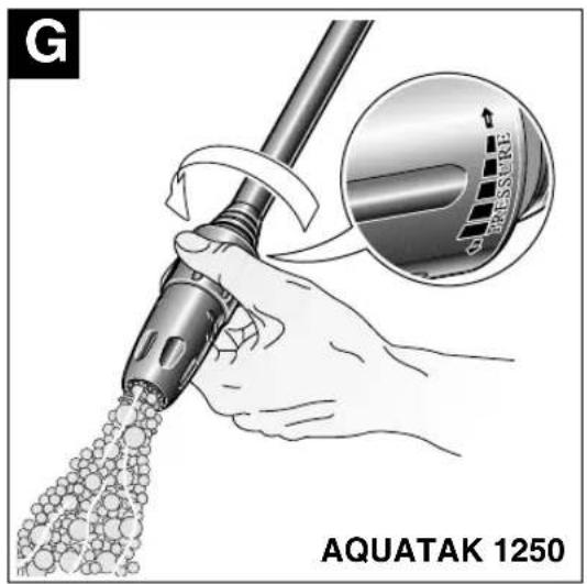 G PRESSURE AQUATAK 1250