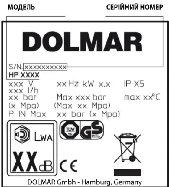 DOLMAR HP-20 - ОБСЛУГОВУВАННЯ (МАЛ.5) - 2