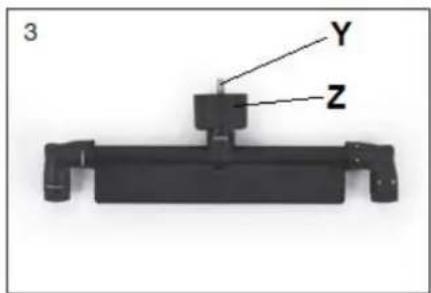 3 Y Z