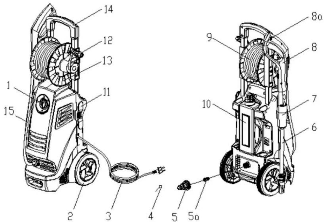 Eurom Force 2200IND - Description - 1