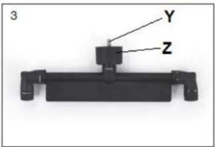 3 Y Z