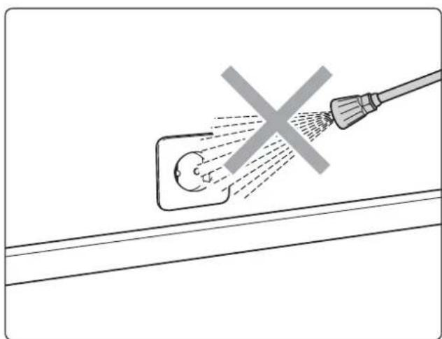 KRANZLE K 1152 TST - Safety precautions – This is prohibited! - 3
