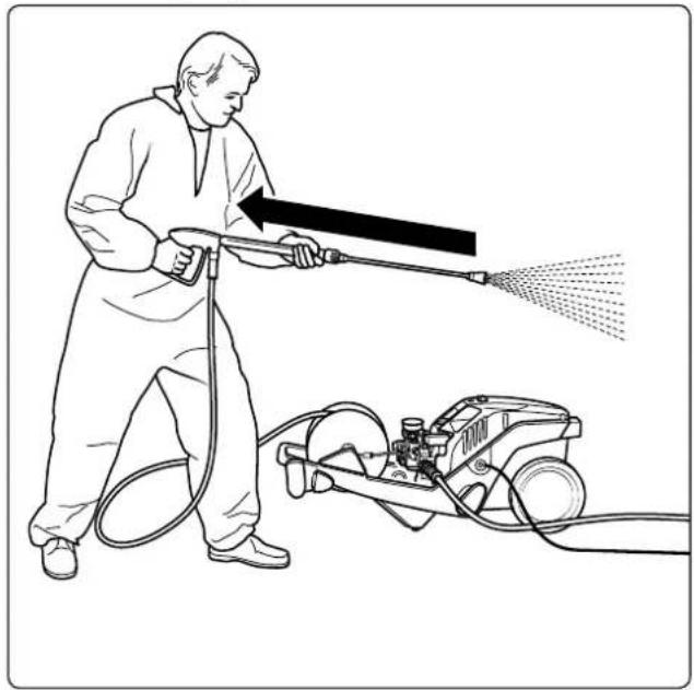 KRANZLE K 1152 TST - Safety precautions - 1
