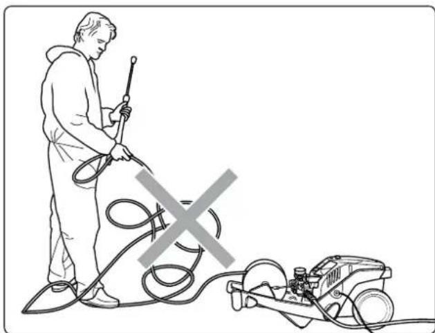 KRANZLE K 1152 TST - Safety precautions – This is prohibited! - 3