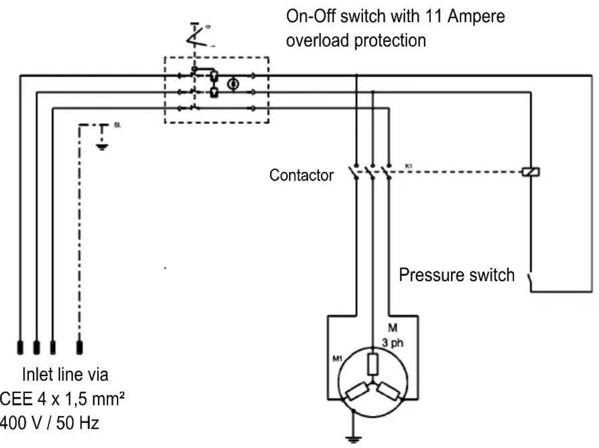 KRANZLE K 2160 TST - Wiring diagram Kränzle 2175, 400 V, 50 Hz - 1