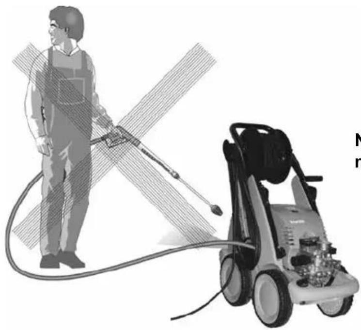 KRANZLE Quadro 799 TST - This is prohibited ! - 3
