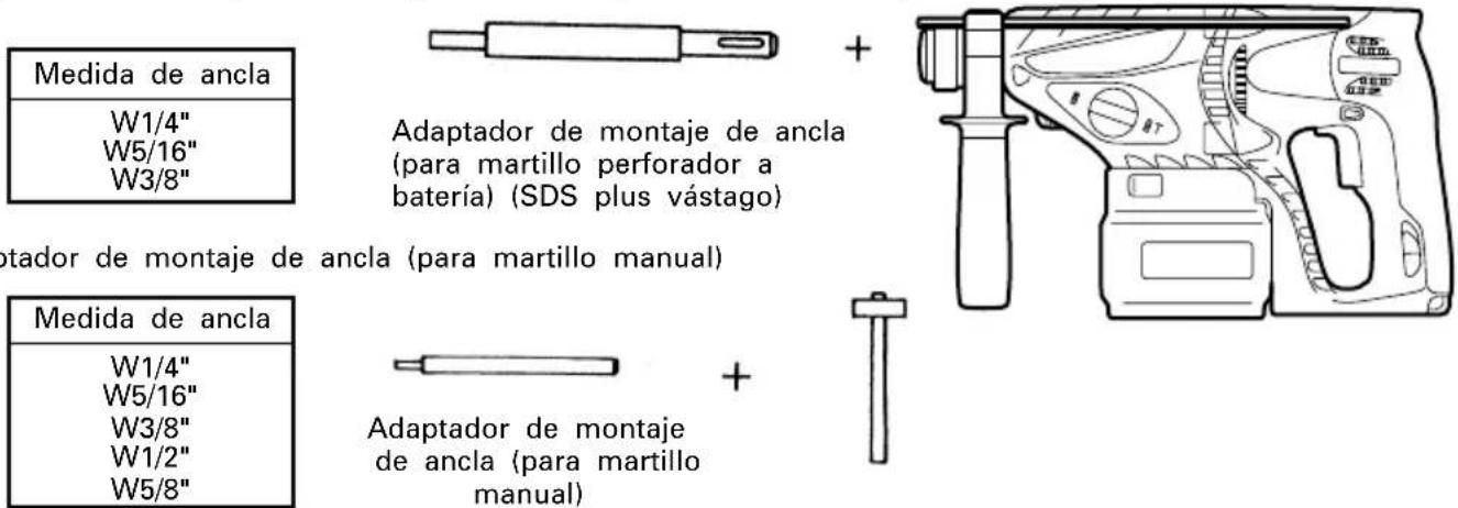 Medida de ancla W1/4" W5/16" W3/8" Adaptador de montaje de ancla (para martillo perforador a batería) (SDS plus vástago) otador de montaje de ancla (para martillo manual) Medida de ancla W1/4" W5/16" W3/8" W1/2" W5/8" Adaptador de montaje de ancla (para martillo manual)