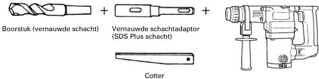 Boorstuk (vernauwde schacht) + Vernauwde schachtadaptor (SDS Plus schacht) + Cotter